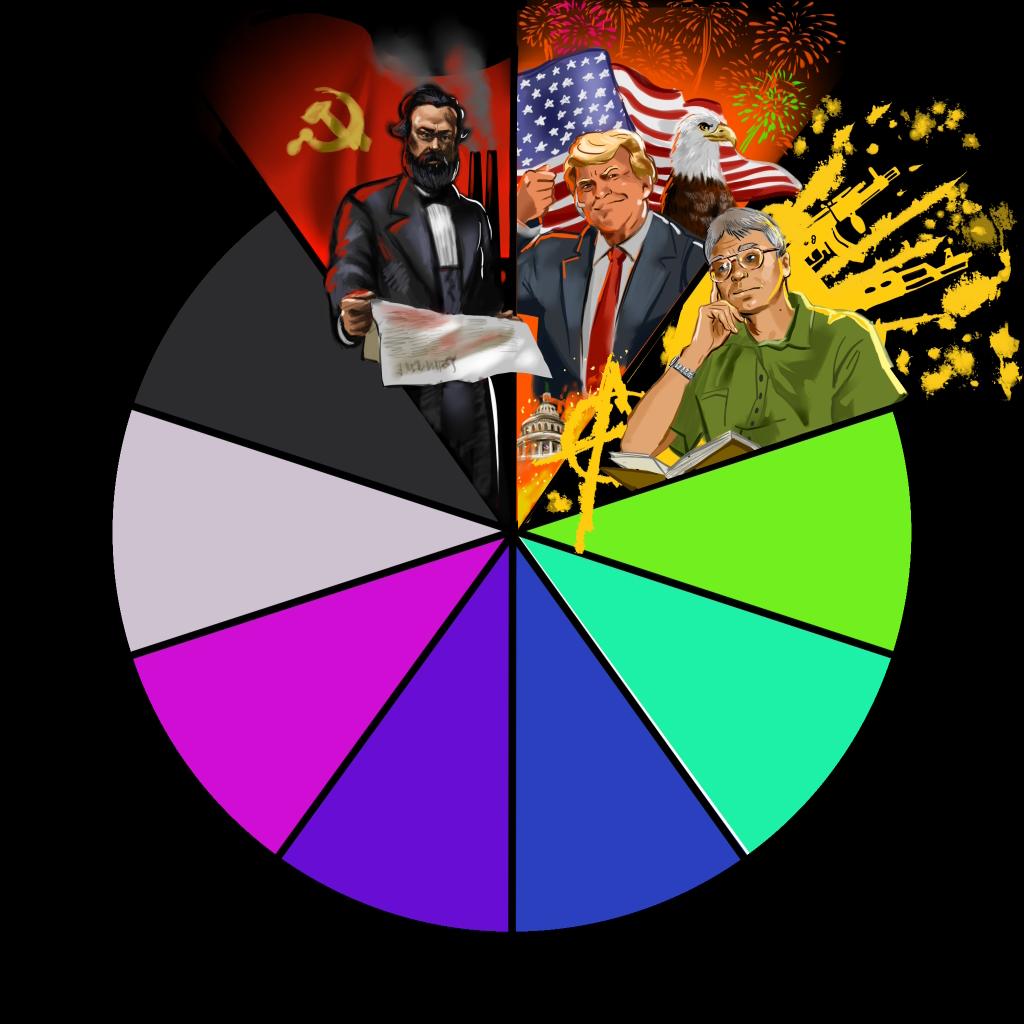 Trad Catholic Conquistador 1488 (@HispanicLarp) / Posts / X