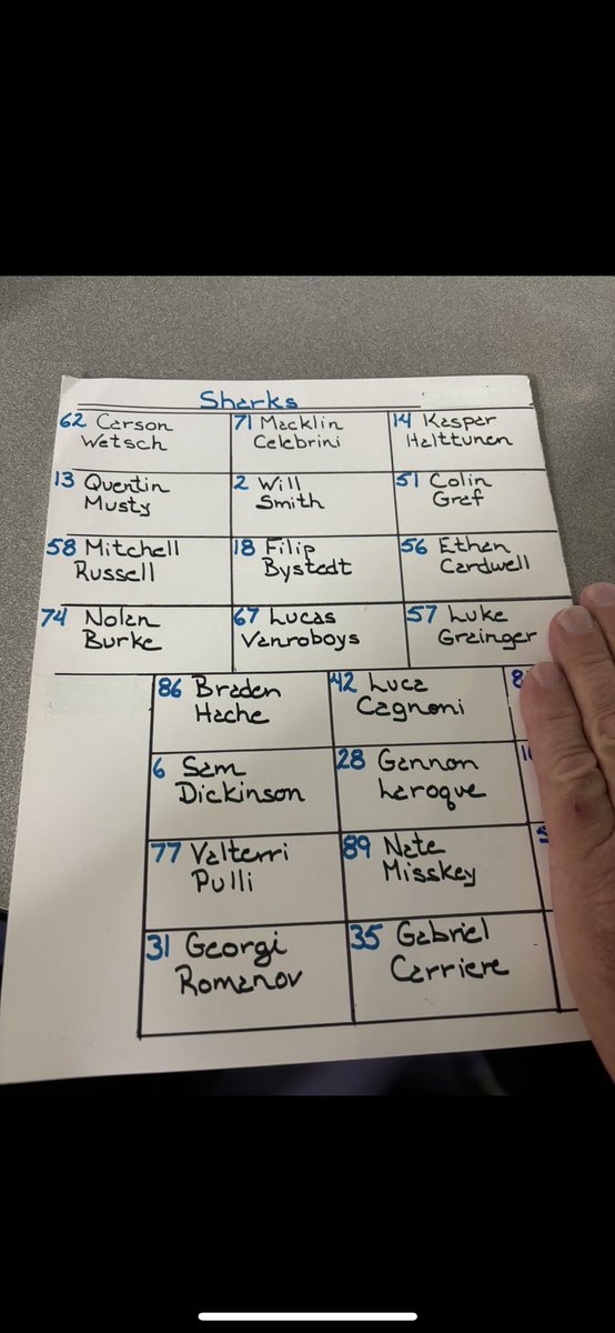 The Hockey Path tweet media