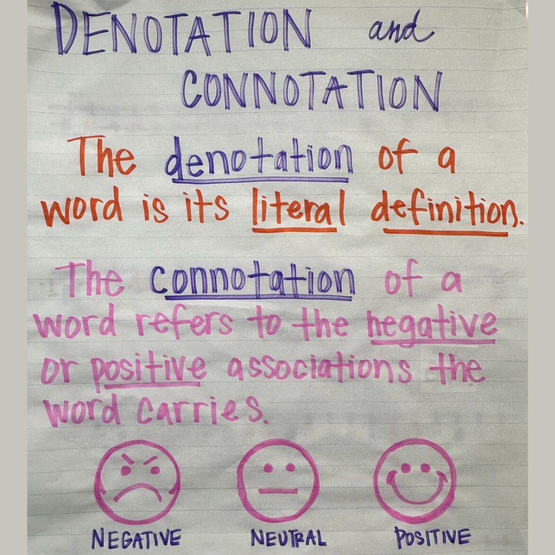 DRDolphins's tweet image. Don Riggio teachers love to help our students become more attentive readers and proficient writers! This week, Mrs. Wise&apos;s 6th Graders learned the difference between the denotation and the connotation of a word. #WritingLesson #LanguageLesson #Literacy #DolphinPride