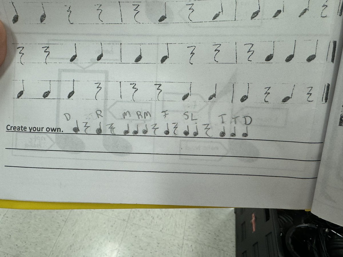 Choir_HMS's tweet photo. 🎶 Lots going on with these singers! 🎶
✅ Independent Practice
✅ Group Practice
✅ Note Taking
✅ Melody Composition
✅ Games - I mean, fun reviews 🤓
#ChoirRocks #BestStudentsEVER #Chasing100
@HERNANDO_MS @RNava_HMS @DNavariz_HMS @imalvillar_HMS @SThomas_HMS @SISD_FineArts https://t.co/sp2IrwfMSK