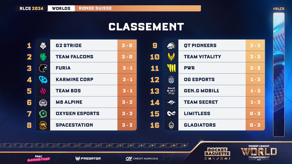 Rocket Baguette tweet media