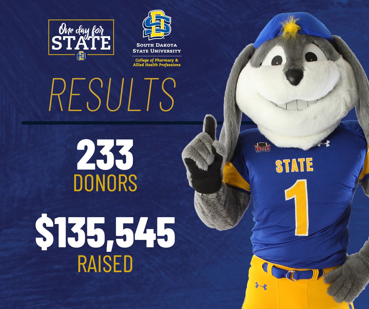 The final results from #OneDayforSTATE are in. We met our donor challenge and raised a record amount of money. Thank you!!!