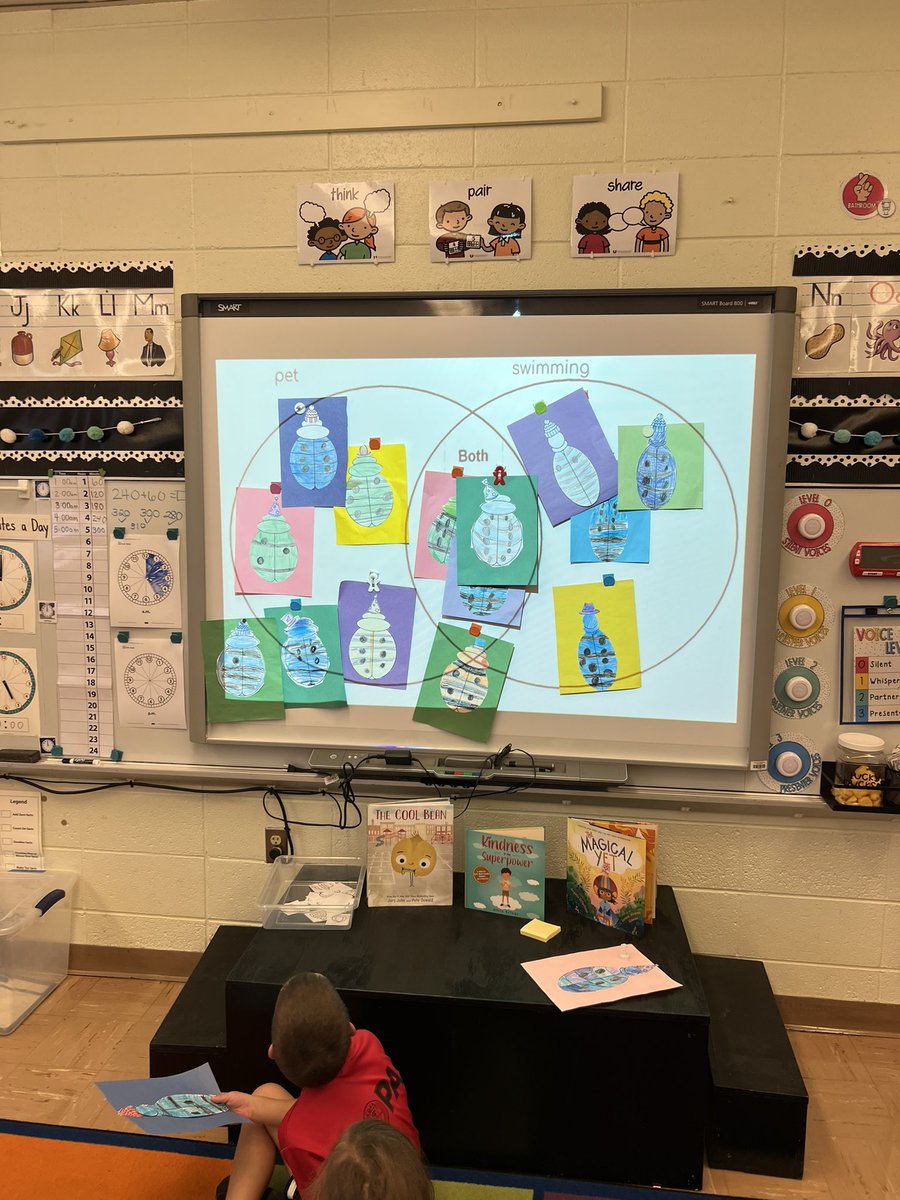 Mrs. Martinelli tweet media