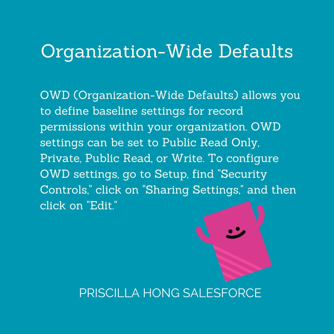 priscillahong's tweet image. Organization-Wide Defaults (OWD): OWD (Organization-Wide Defaults) allows you to define baseline settings for record permissions within your organization.
#salesforce #salesforceknowledge #learnsalesforce #salesforceadmin