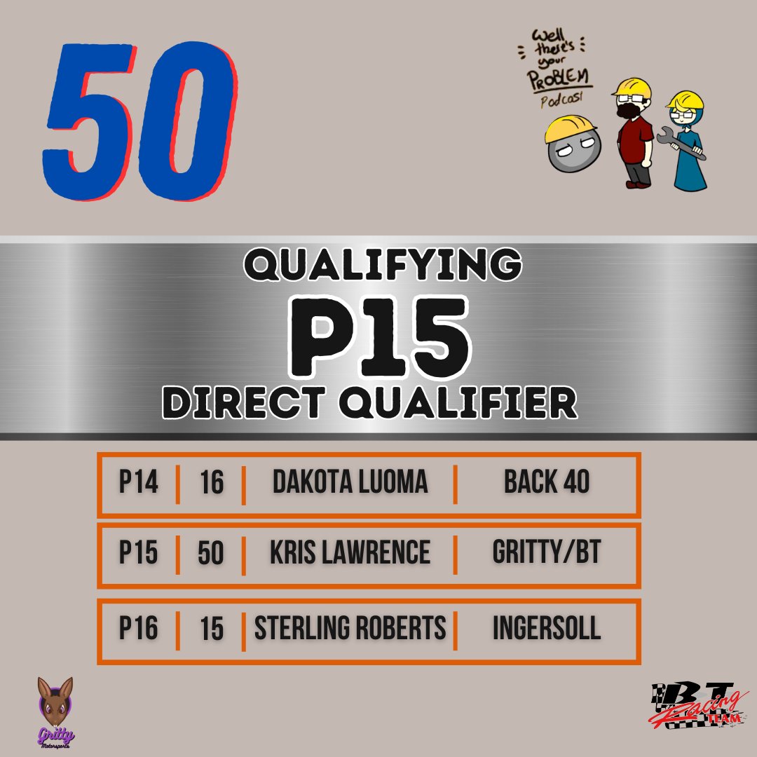 GrittyMoSports's tweet image. The Super Sub puts us back in the Main Event!