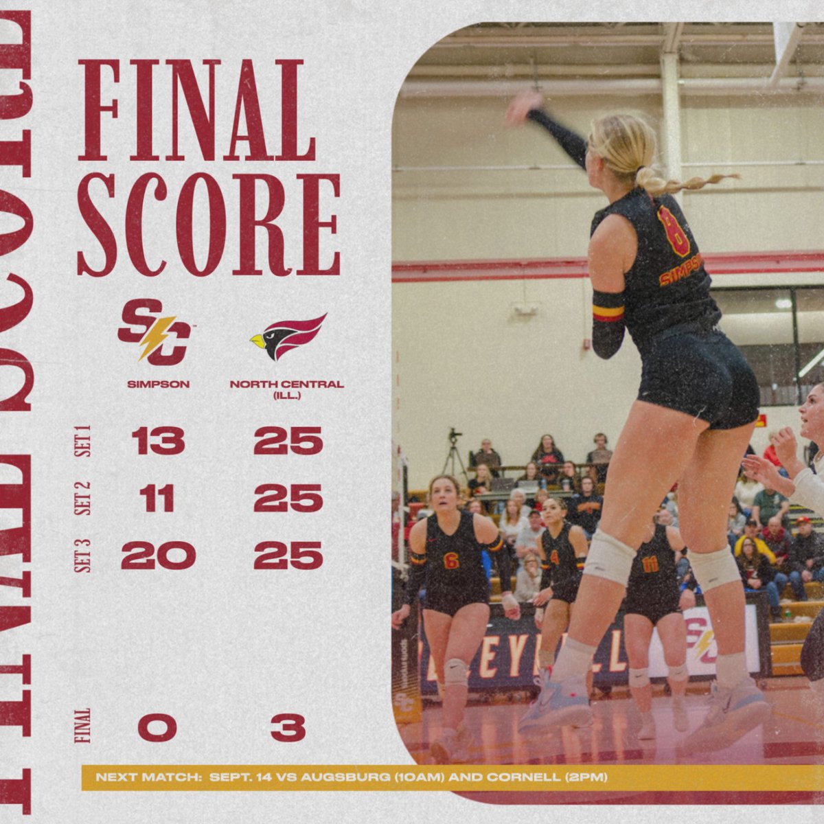 SimpsonVB's tweet image. Final score for our first game at the Cornell College tournament.

We return to play tomorrow morning at 10am. 

E. Williams: 9 kills, 3 digs
A. Behrens: 14 assists, 2 digs
L. Roman: 4 kills, 2 blocks

🔗linktr.ee/simpsonwvolley…

#rollriversvb #d3vb