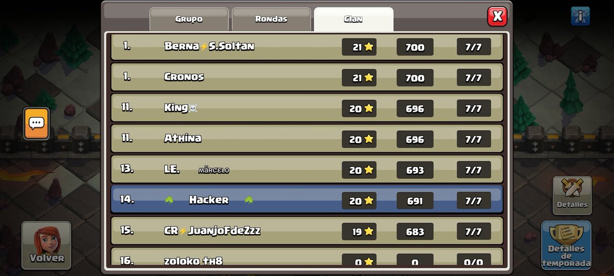 OSCAR_C _ NEVERLAND ✍️ tweet media