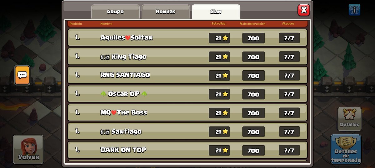 OSCAR_C _ NEVERLAND ✍️ tweet media