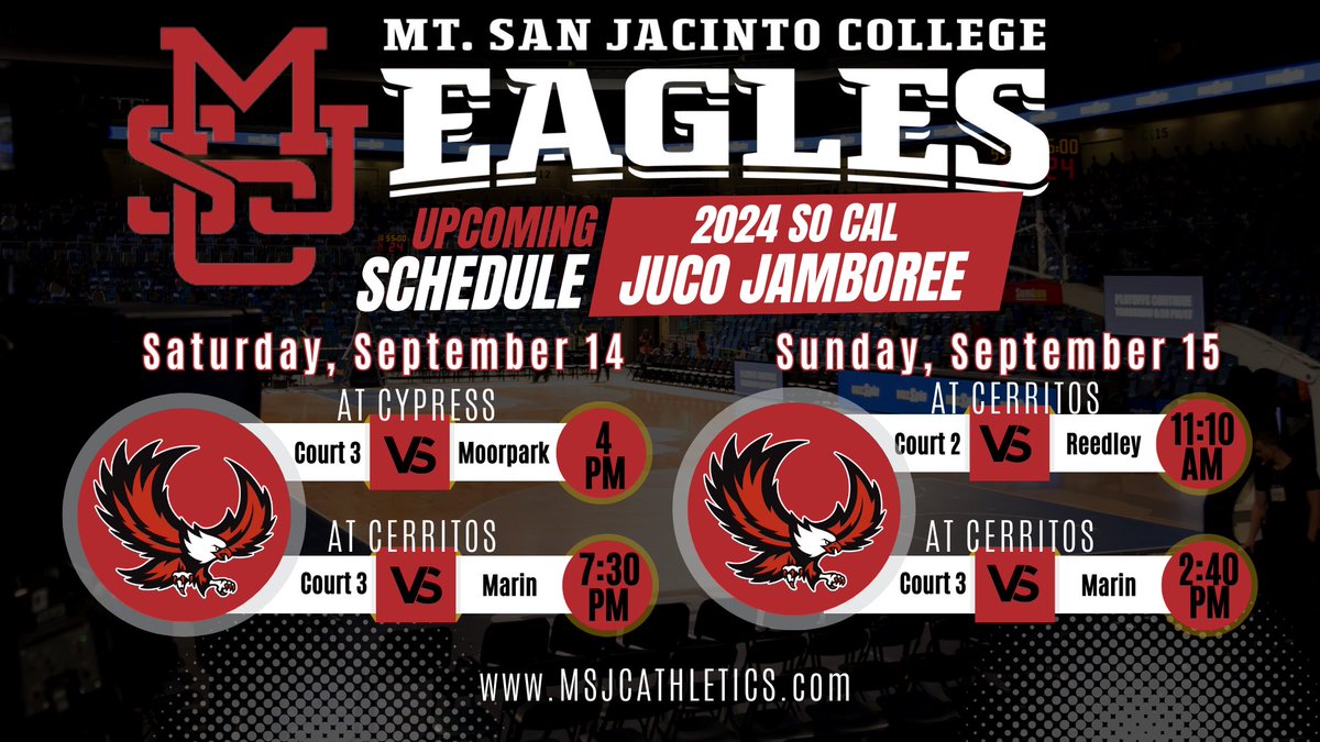 So Cal Juco Jamboree this weekend!
