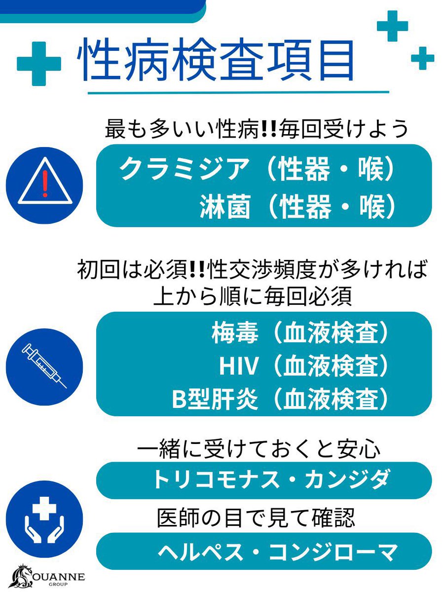 これ受ければ良し‼️ 性病検査項目👩‍⚕️
業界人は毎月この項目を受けてます

一般の方は、上2つは必須。それ以外は性交渉頻度によって項目を選びましょう‼︎

※こちらは特に症状ない場合の定期検診です。なにか症状がある場合は、それを第一優先❤️‍🩹

泌尿器科や、ネットで購入するキットで検査できます✨