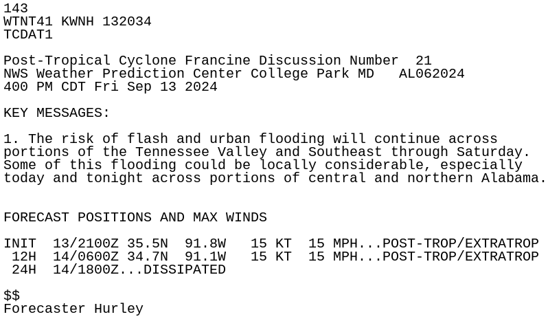 LimWeather's tweet photo. Post tropical #Francine in W of #Jonesboro,#Arkansas
Interests in #MidSouth,SE US should watch out for #flooding rains
#wxtwitter #Wxx #Tropicswx #HurricaneSeason2024 #HurricaneSeason #MSwx #HurricaneFrancine #Tnwx #Arwx #Mowx #Kywx #Paducah #Memphis #JacksonTN #Alwx #birmimgham https://t.co/I9nj6T7BMV