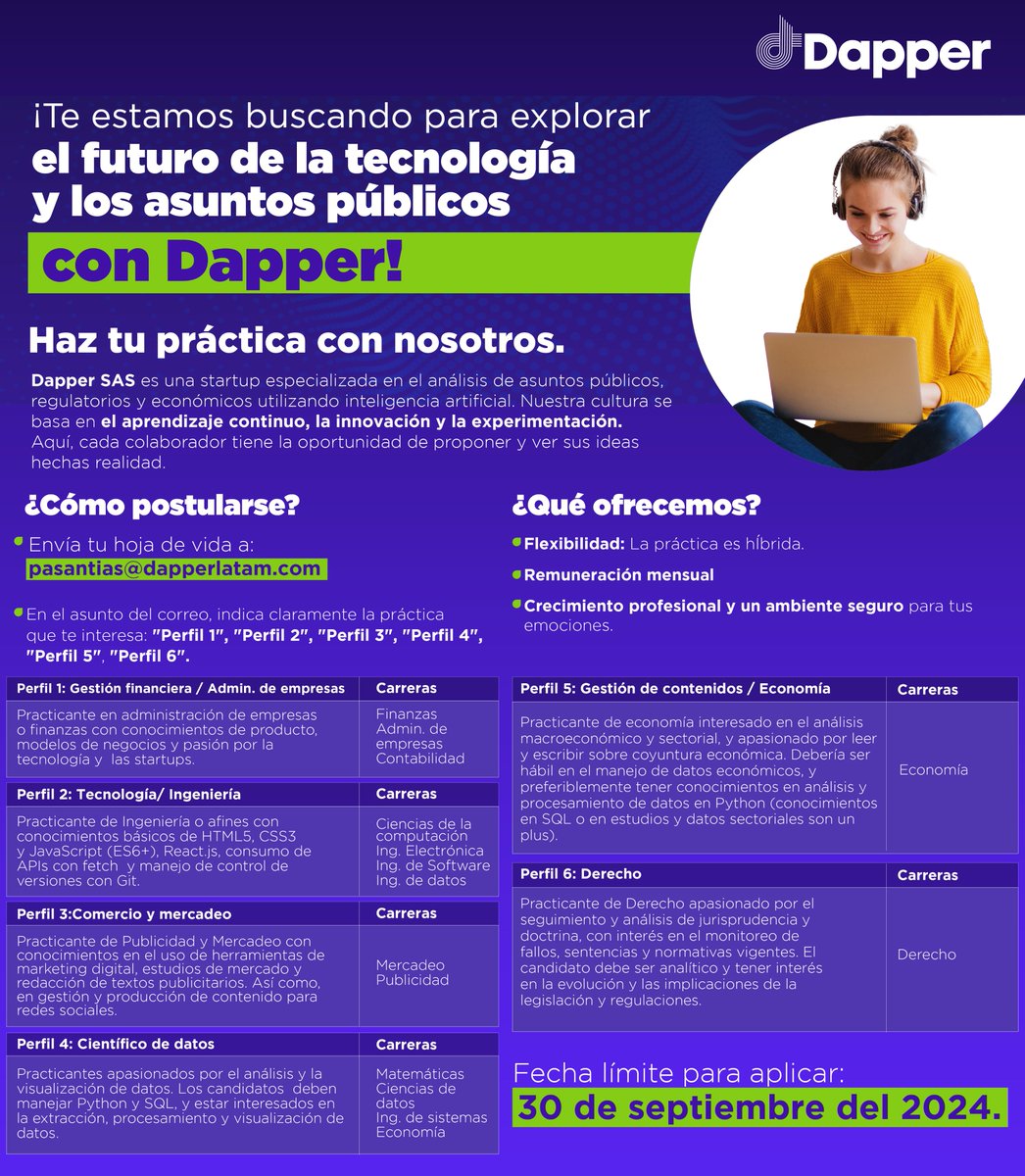 ¡Acabamos de abrir convocatorias para prácticas 2025! Únete a Dapper, deja tu huella en el futuro y crece con nuestra visión. Tienes hasta el 30 de septiembre para postularte. ¡No te lo pierdas!