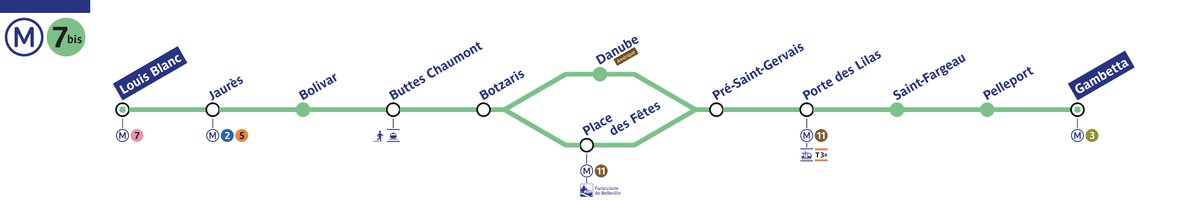 PhileasGatsby's tweet photo. 🚇Un tout nouveau site totalement inutile sur les transports, que vous devez donc absolument connaitre : https://t.co/yGtS8r24hX

🗺️C'est un éditeur de plans de métro/bus/RER/Tram/Câble/Vélo/...,, avec la charte graphique de la RATP !
(Un gros bravo à @SlamaFR !) https://t.co/mEoQHLUn0P