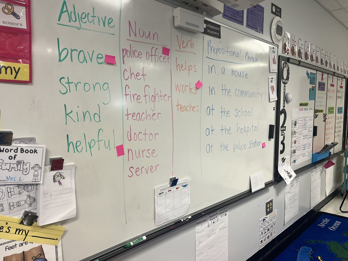 Michelle Leatherman (@teach_ml) on Twitter photo Sentence Patterning Charts are HIGHLY engaging & have low affective filters bc of embedded scaffolds. A language acquisition strategy for ALL students, even our most struggling writers. <a href="/HembreeSprings/">Hembree Springs</a> <a href="/nancy_lahey/">NancyLaheyHSES</a> <a href="/ErskineWilsonAP/">Monique Erskine-Wilson</a> <a href="/FultonCoSchools/">FultonCountySchools</a> <a href="/EsolFulton/">FultonESOL</a> <a href="/BeGladTraining/">Be Glad Training</a> Sentence Patterning Charts are HIGHLY engaging & have low affective filters bc of embedded scaffolds. A language acquisition strategy for ALL students, even our most struggling writers. <a href="/HembreeSprings/">Hembree Springs</a> <a href="/nancy_lahey/">NancyLaheyHSES</a> <a href="/ErskineWilsonAP/">Monique Erskine-Wilson</a> <a href="/FultonCoSchools/">FultonCountySchools</a> <a href="/EsolFulton/">FultonESOL</a> <a href="/BeGladTraining/">Be Glad Training</a>