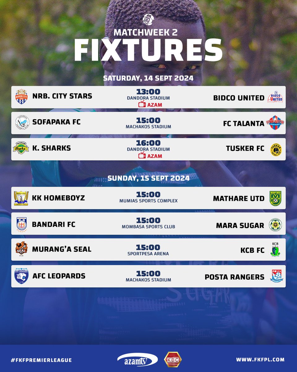 gregorymutsotso's tweet photo. Match day 2 of the @Officialfkfpl this weekend across the country 
📷 FKF 
#fkfpl https://t.co/Ul2FtwTOhR