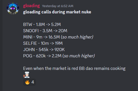 We been cooking in <a href="/BullishBadgers/">Bullish Badgers 🦡🐂</a> even during red 

BB dao remains cooking 🧑‍🍳