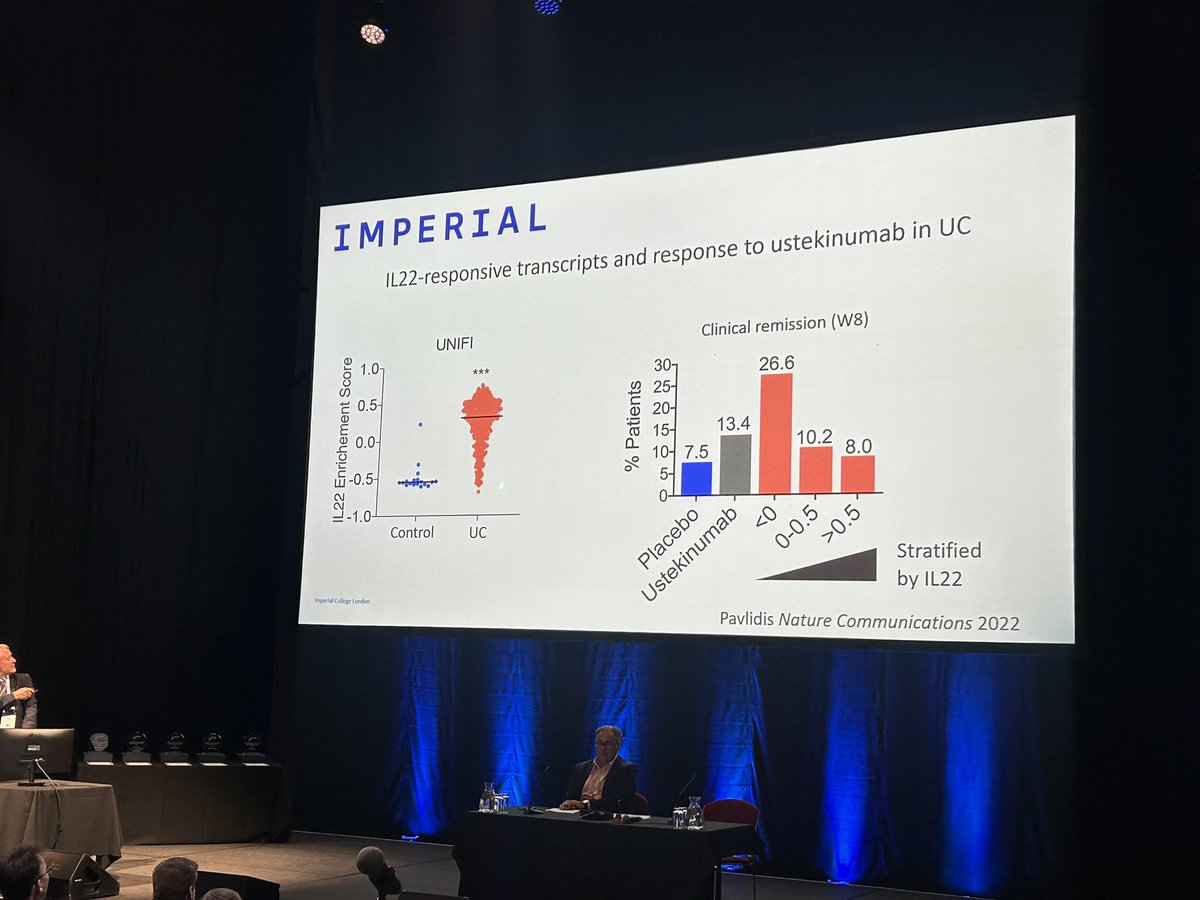 DocKateLynch's tweet image. Masterful Bushell Lecture by @NickPowellLab on his IBD mucosal immunology research - specifically,
looking at IL-22 and its role in IBD - predicts response to ustekinumab, unregulates neutrophil attracting chemokines, among others. #AGW2024
