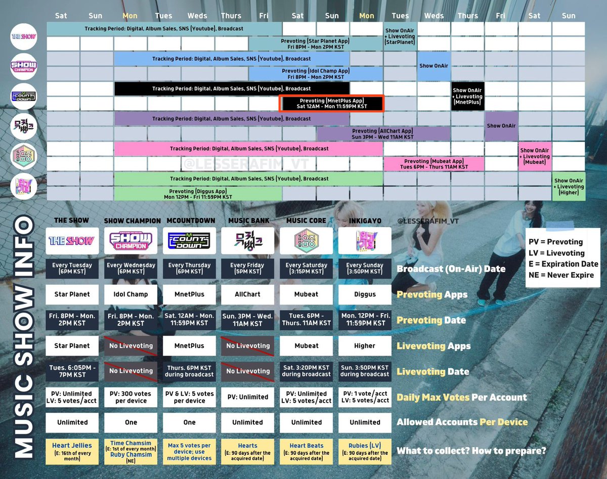 てーよ³⁹🥳탱탱 tweet media