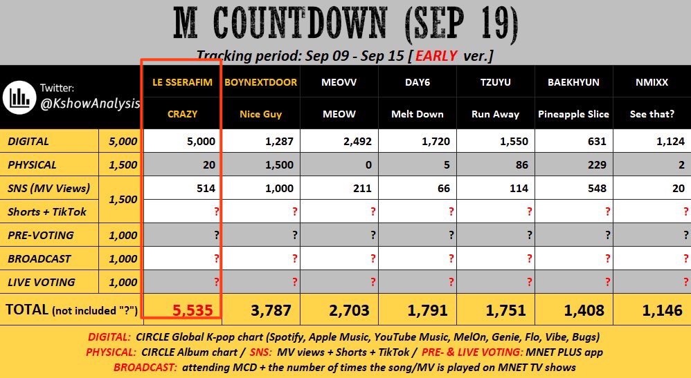 てーよ³⁹🥳탱탱 tweet media