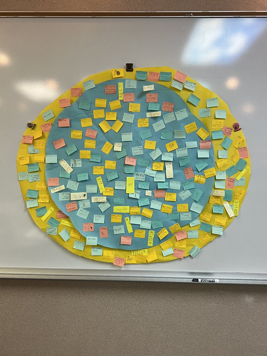 LPELeaders's tweet photo. Habit 1: Be Proactive is all about being in charge of yourself. Students created a circle of control in leadership class. Students identified things they can control and things that are out of their control. Focusing on what you can control allows you to be a positive influence. https://t.co/7eEaq897mX