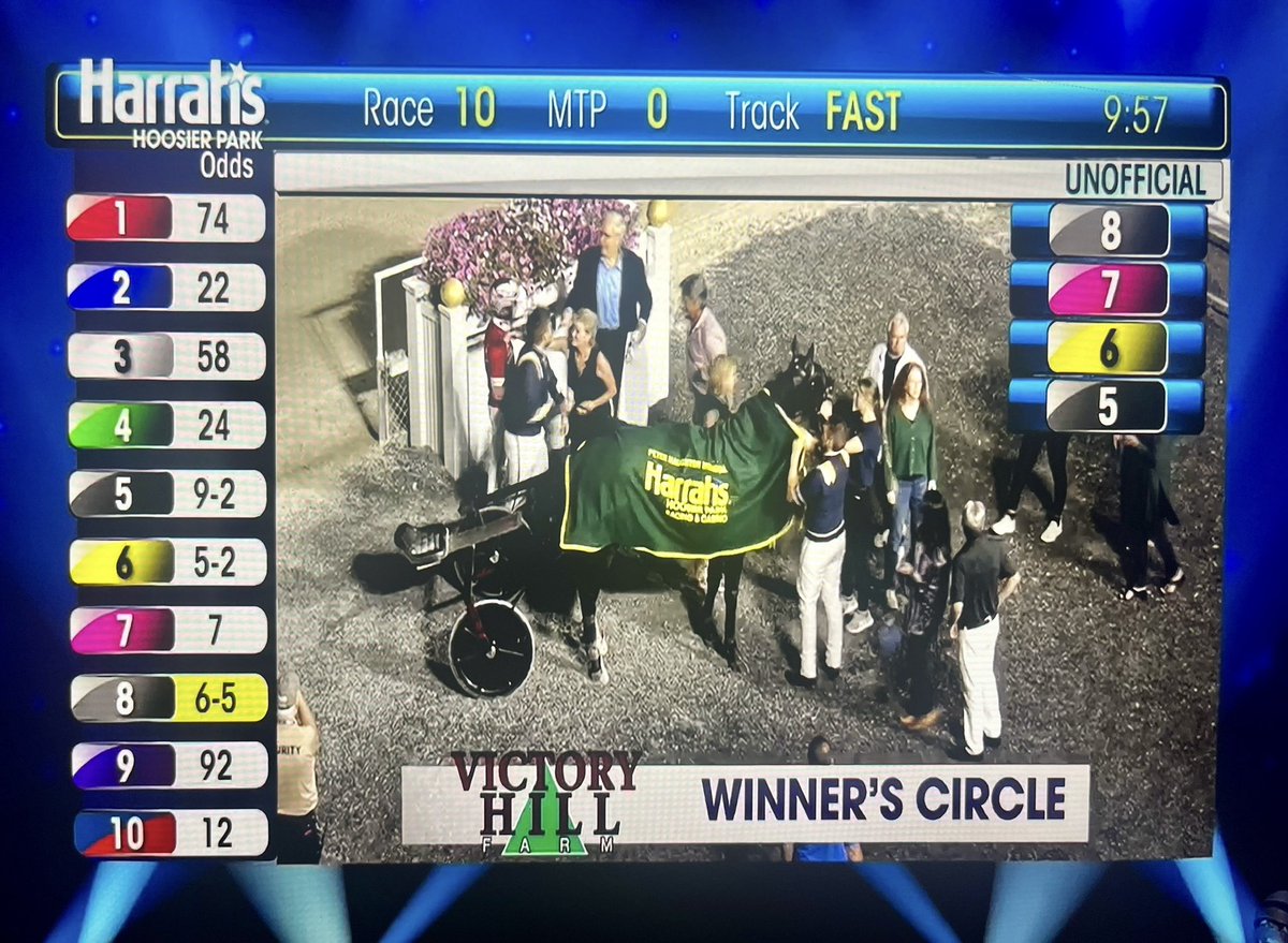 silvercitybree1's tweet photo. ”A dream come true” när Maryland vinner Peter Haughton på Hoosier Park. Tack för upplevelsen  @StallCourantAB och @MarcusMMelander ! 🙏🏼👏🏻💪🏻🥂 https://t.co/ySbLgABFuY