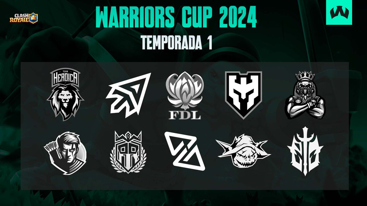 🔰 Presentación Equipos - #ClashRoyale

Estamos de vuelta, e iniciamos una nueva "Temporada Regular".

♟️ 10 Equipos
🧩 2 Grupos de 5
🔄 Fase de grupos (Ida y Vuelta)
📆 Horario Latam
⏏️ Playoffs (Doble Eliminación)

¿Qué equipo se llevará el titulo a casa? Los leemos...