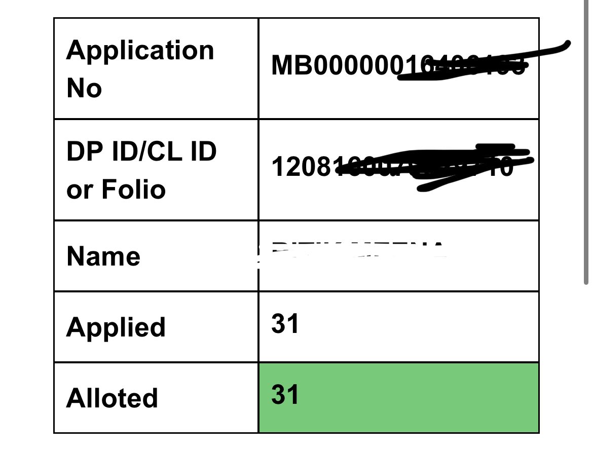 kaidi_aankh's tweet photo. Another day another tick.
PN Gidgil me bhi kuch mil gaya.
@Tanmay_31_ remember your enthusiasm for this one so gonna hold it.
Thanks @adeshjainj @manishlalwani9
#ipo #IPOAlert #ipoallotment #IPOGMP #IPOGMPs #PNG https://t.co/vVcyNppGNi