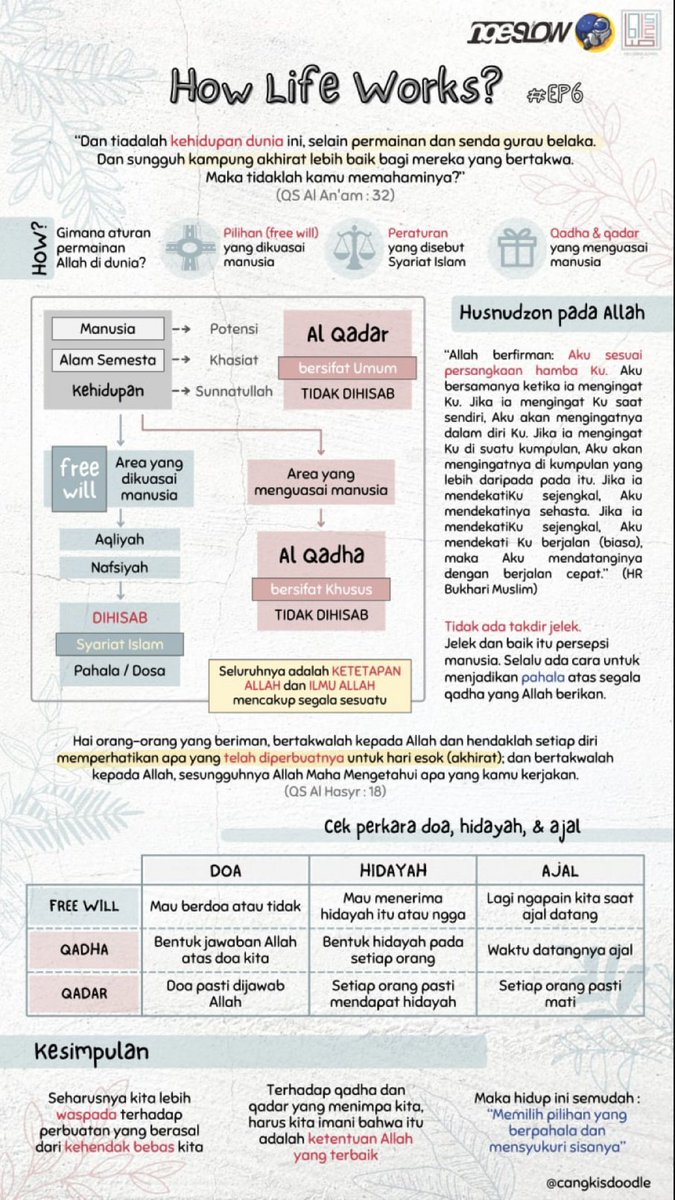 <a href="/amettyss/">A</a> Jauh sebelum menjawab apakah bunuh diri merupakan bagian dari takdir atau bukan, mari kita mundur dulu membahas:

Bagaimana seharusnya kita bersikap atas kehidupan kita di dunia ini? 

Di Al-An'am ayat 32, Allah mengatakan bahwa kehidupan dunia seperti permainan dan senda gurau.