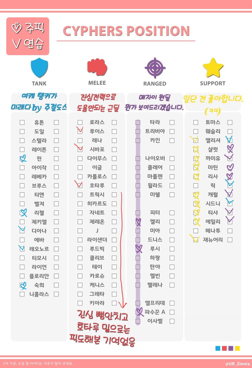 jujeoldose's tweet photo. #사이퍼즈_트친소 #샆친소 
평일 오후나 주말에 랜덤접속 ~4인큐까지 합니다🥹
디 코 조 아 〰️ 같 겜 좋 아 6😎9 🔥 #가보자고
같겜시 도촬합니다 (❔️) 스샷찍는거 캐좋아함🫡
트친소 흔적 주시면 바이오 확인하고 무멘팔 함다✨️
‼️나랑 사퍼친구 해주라 〰️  τнänκ чöü 👍🏻‼️ https://t.co/yyRvJno6kh