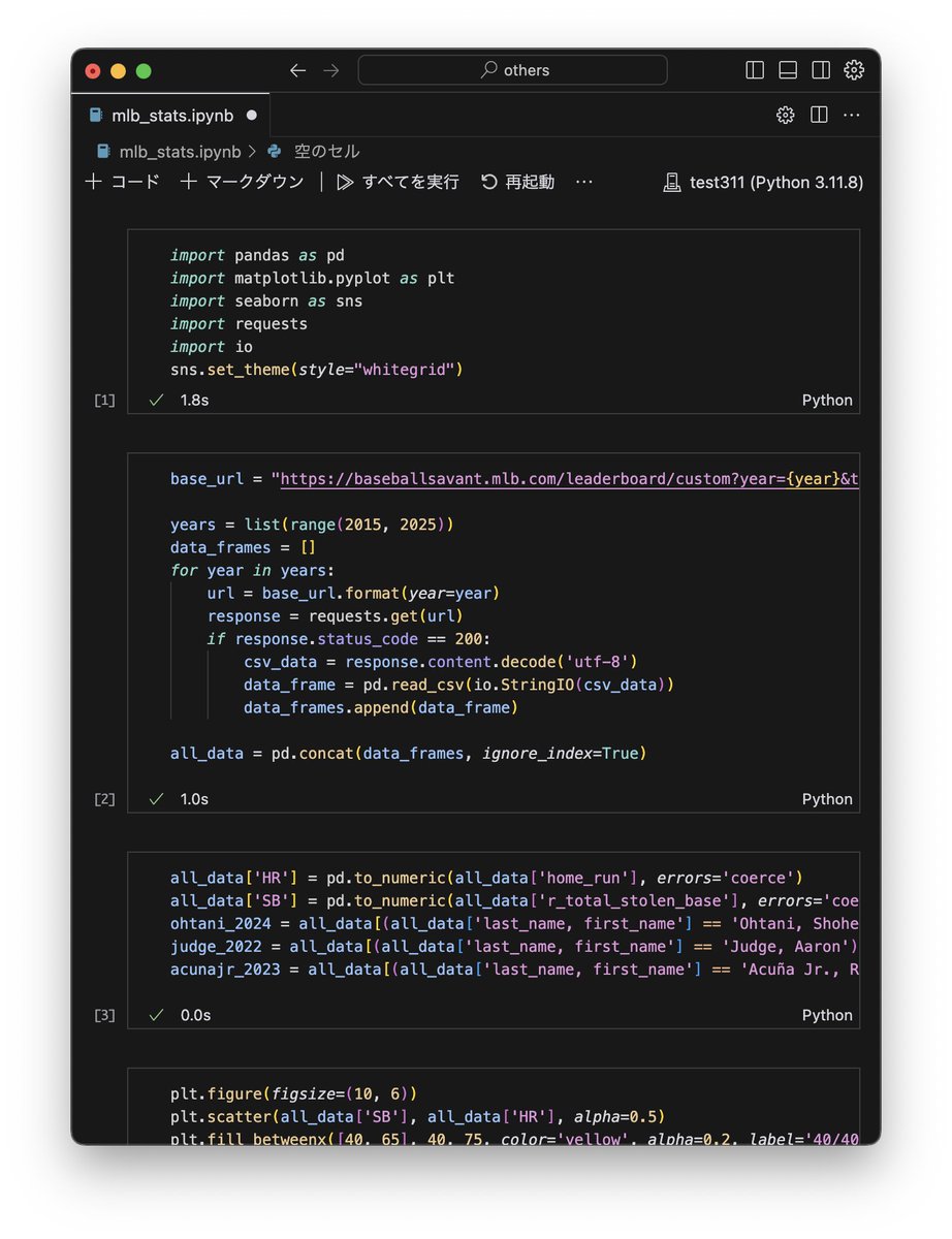 Koichi Higashi tweet media