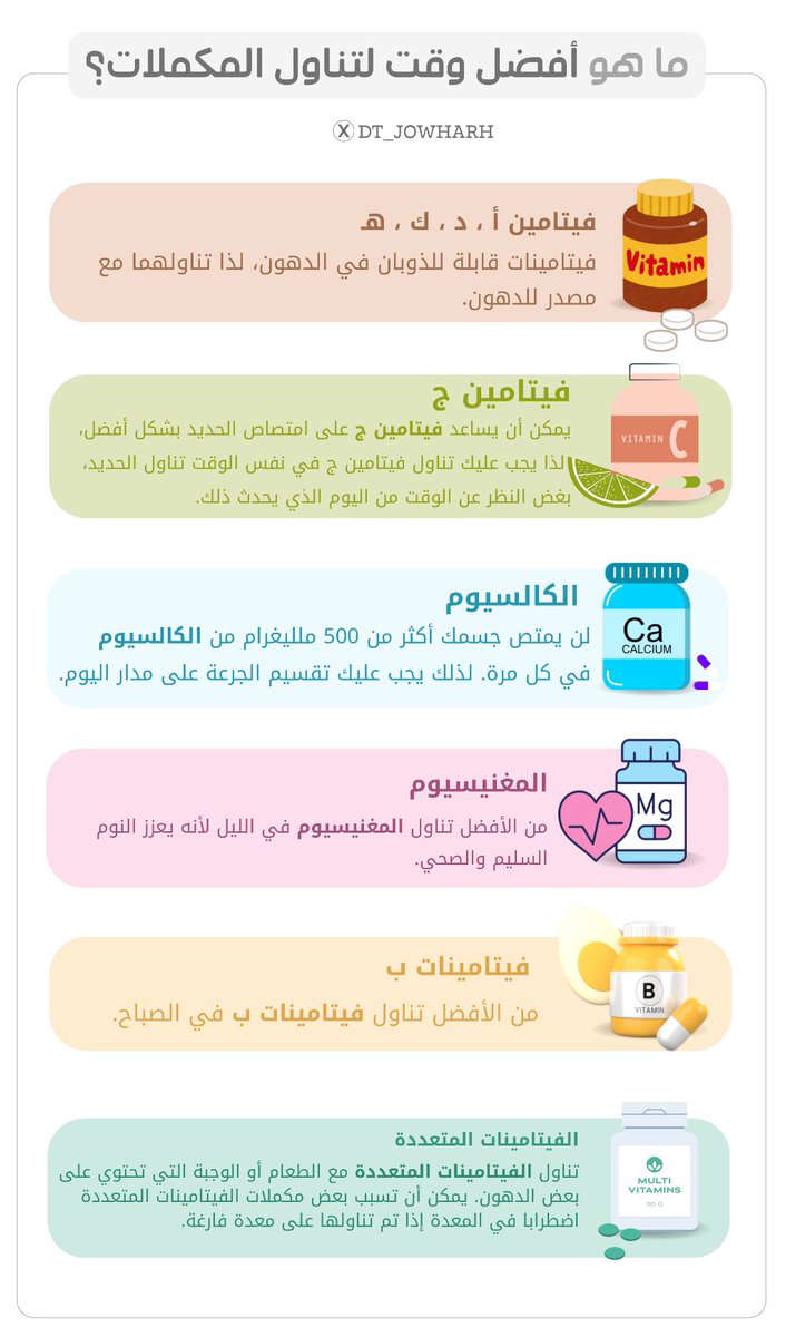 أفضل الأوقات لتناول المكملات الغذائية 💊

<a href="/DietArab/">تجمع أخصائيي التغذية</a>