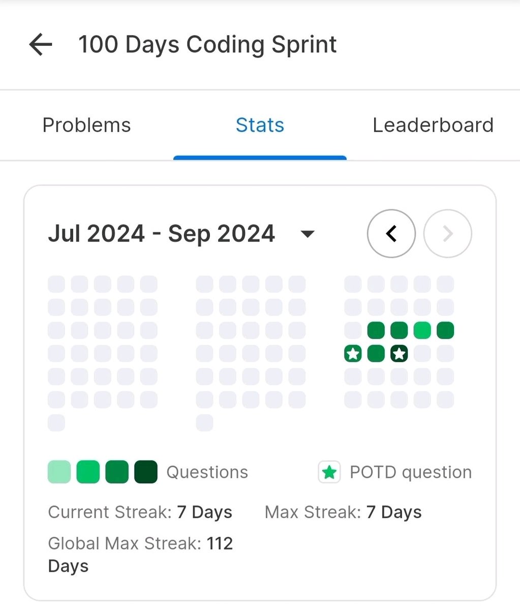 Khushi98712530's tweet image. Let's talk about the 21 days of coding challenge! 🤩
Today marks day 7 of the challenge and I am thrilled to share my progress with all of you. 
- Frequency of one
- Find a way
- Consistent Car Models
- Rahul and Tree
  #21DaysOfCoding #CodingChallenge #ProblemSolving