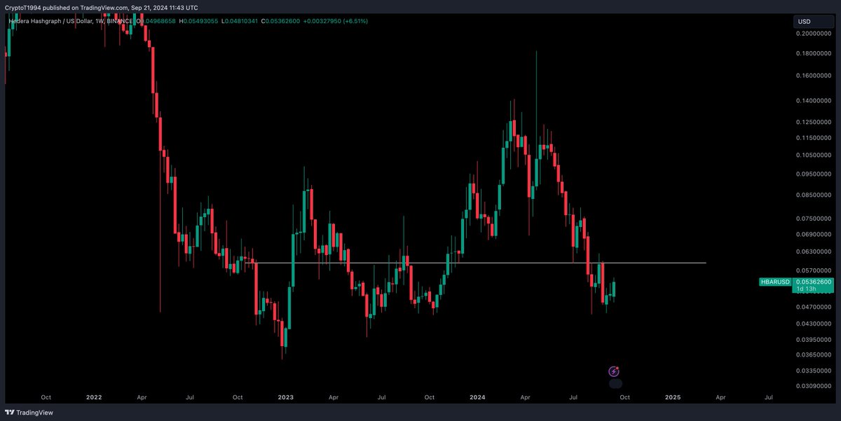 Crypto Tony tweet media
