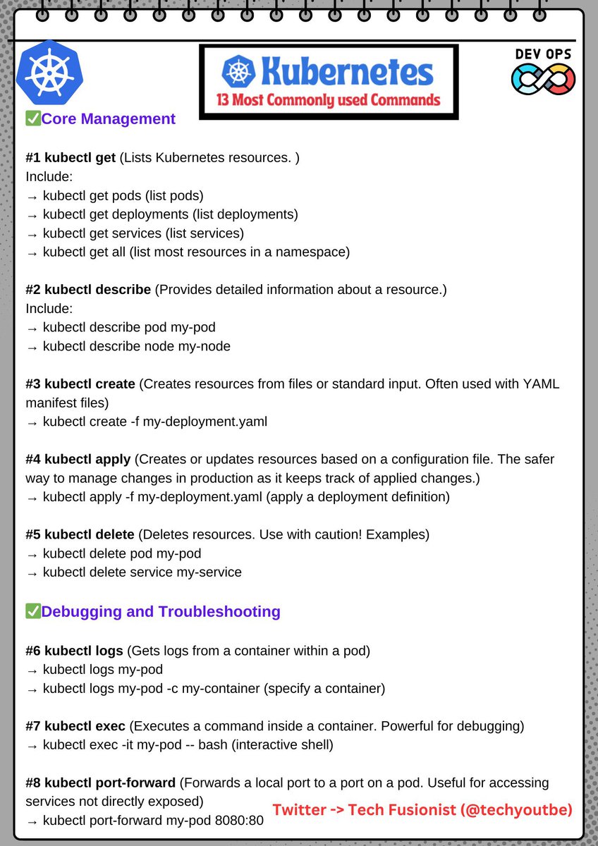techyoutbe's tweet image. 13 𝒎𝒐𝒔𝒕 𝒄𝒐𝒎𝒎𝒐𝒏𝒍𝒚 𝒖𝒔𝒆𝒅 𝒄𝒐𝒎𝒎𝒂𝒏𝒅 𝒇𝒐𝒓 𝑲𝒖𝒃𝒆𝒓𝒏𝒆𝒕𝒆𝒔 🎯