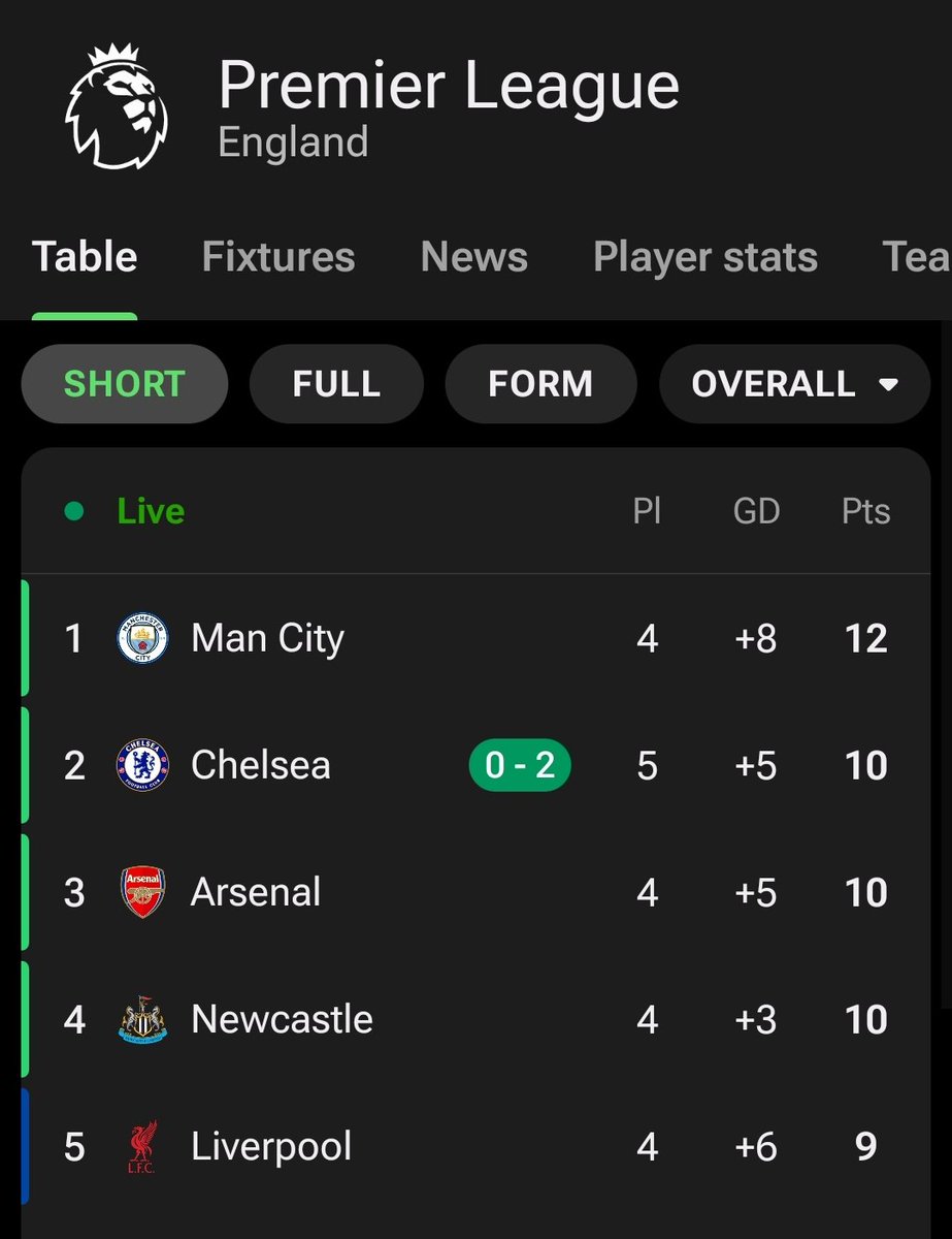 CFCAS10's tweet image. That is beautiful