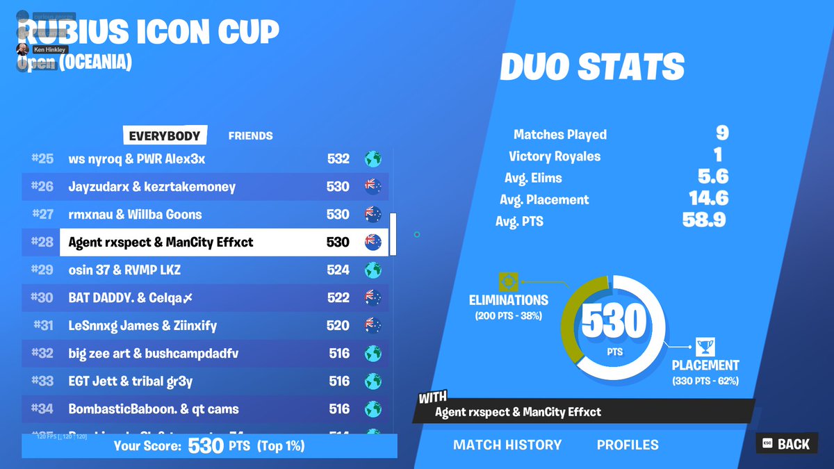 got the skin with <a href="/rxspectstg/">rxspectstg</a> ig im back