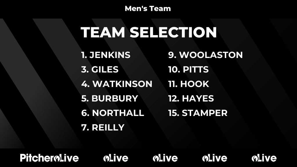 Today's Men's Team team selection #Pitchero
coventrycorsairs.com/teams/236029/m…