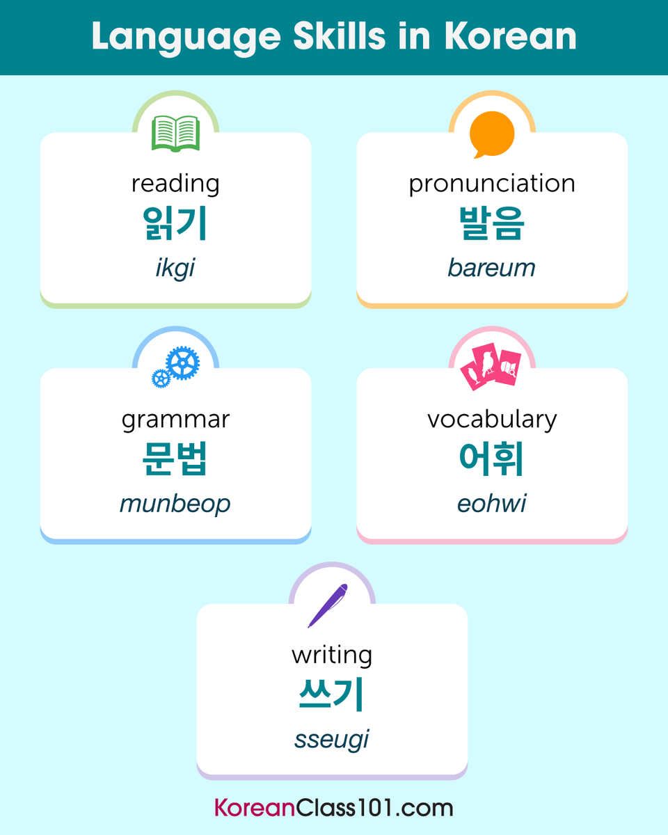 KoreanClass101's tweet image. Language Skills in Korean ⚙️ PS: Learn Korean with the best FREE online resources, just click here bit.ly/47LmSel