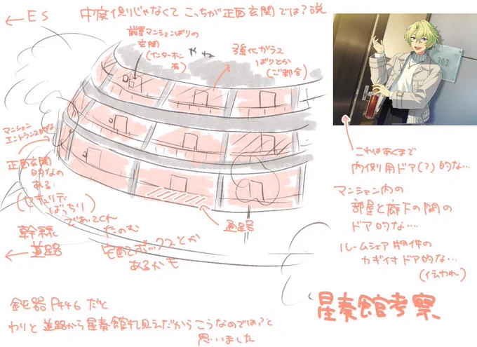 昔に星奏館のドアは考察したことある  どう足掻いても窓はない 