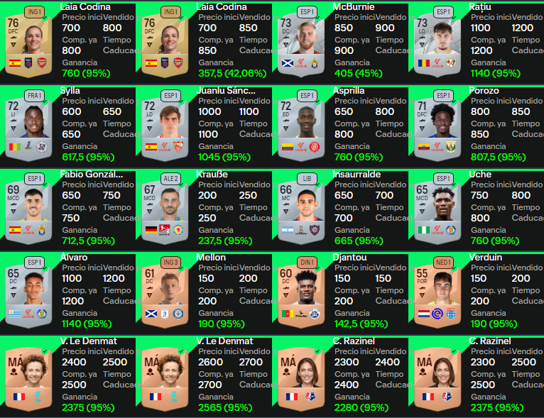 Manuel Kouso💰 tweet media