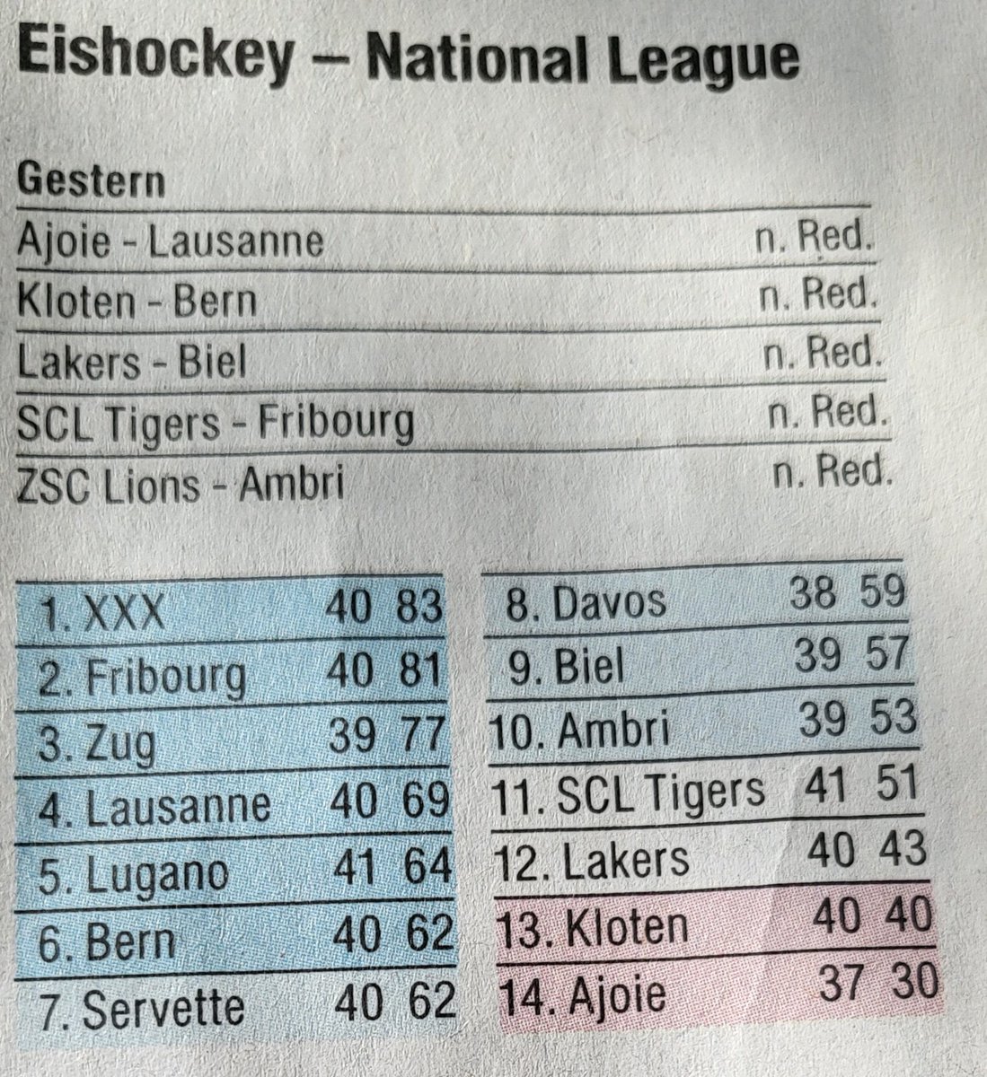 out of context: oh, da hab ich offenbar ein paar hockey-NLA-spiele verpasst... und der Z spielt nicht mehr jugendfrei... 🥸 
oder die <a href="/bazonline/">Basler Zeitung</a> ist ihrer zeit einfach voraus (#steilehypothese)...