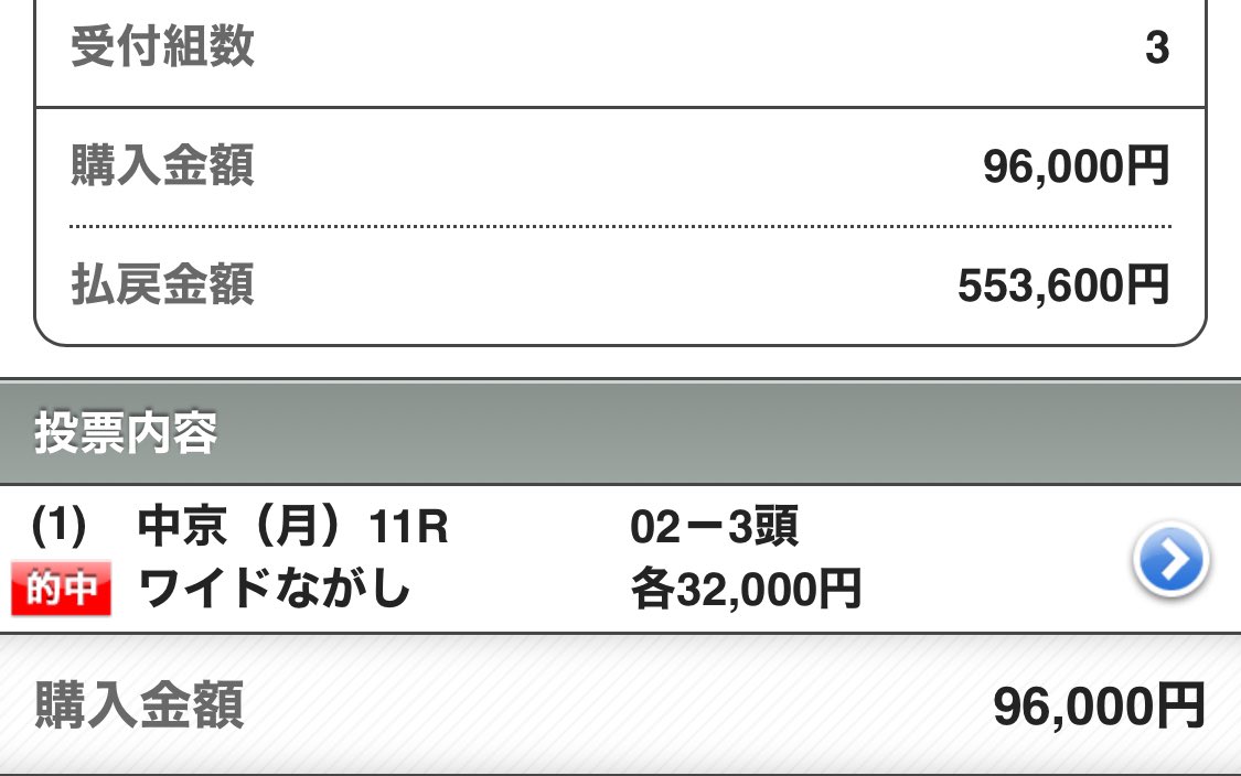 maria_0515_'s tweet photo. 🔥17:00頃【SS+】ゲリラ予想プレゼント🔥

㊗️先週【SS+】160万獲得㊗️ https://t.co/NenoDGu9Ap