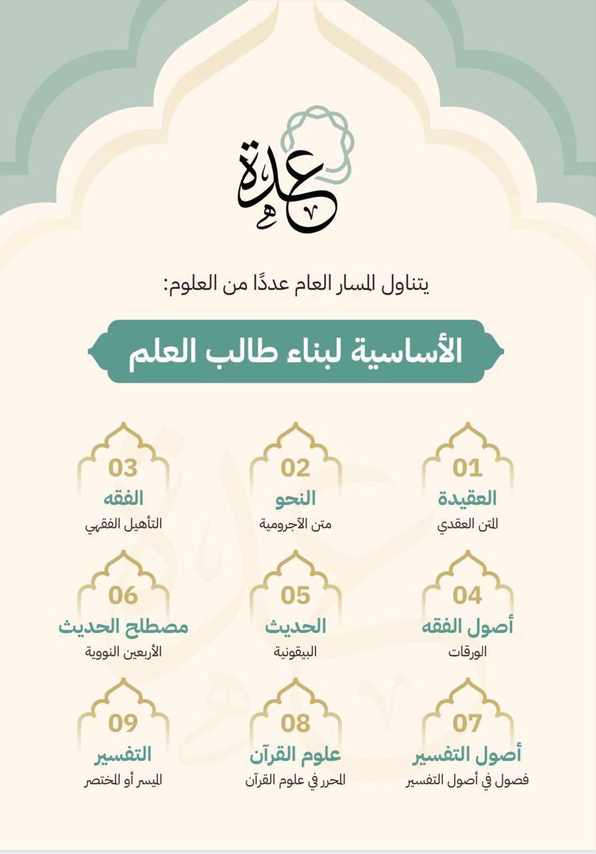 عُدَّة tweet media