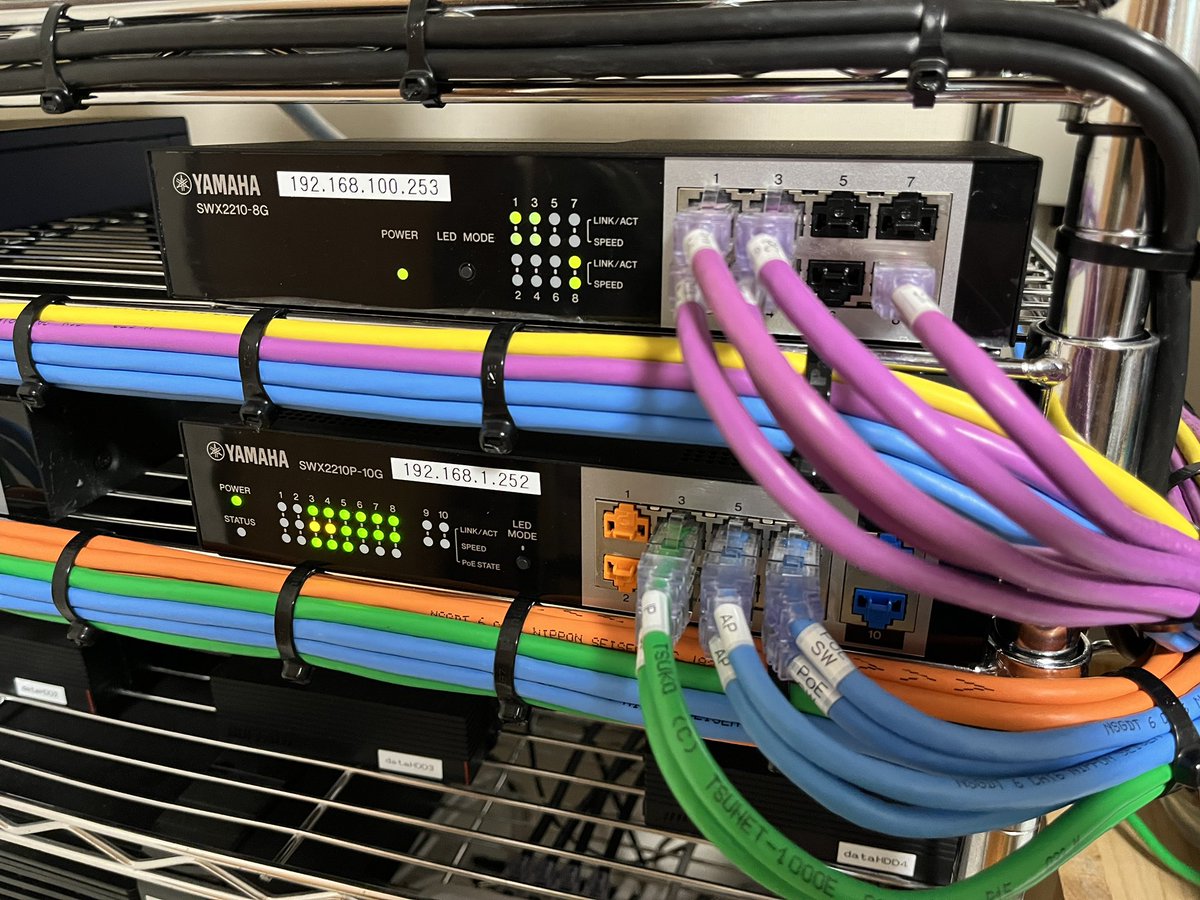 inverter1219's tweet photo. リンクアグリゲーションをやりたくて前にヤフオクでゲットしたSWX2210シリーズとWLX402を導入✌️
 #逸般の誤家庭 https://t.co/bVRywHAi7Z
