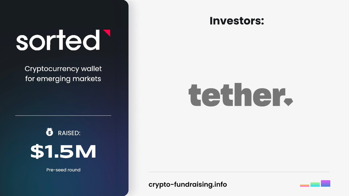 tinazaffor's tweet photo. Cryptocurrency wallet for emerging markets Sorted raised $1.50M in a Pre-seed funding round from Tether. https://t.co/GT3UbPTrHO