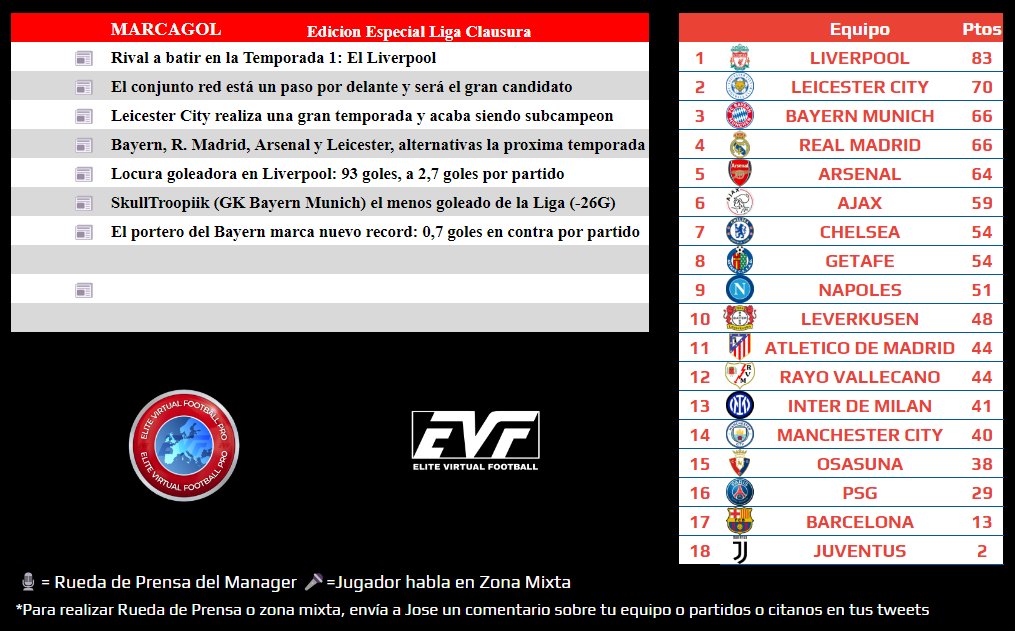 CPG SPAIN tweet media