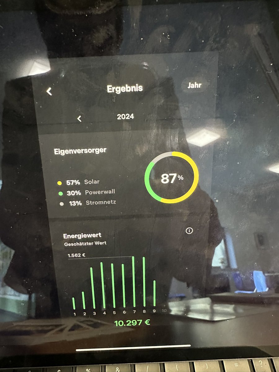 Bürger Energie Erzgebirge eG tweet media