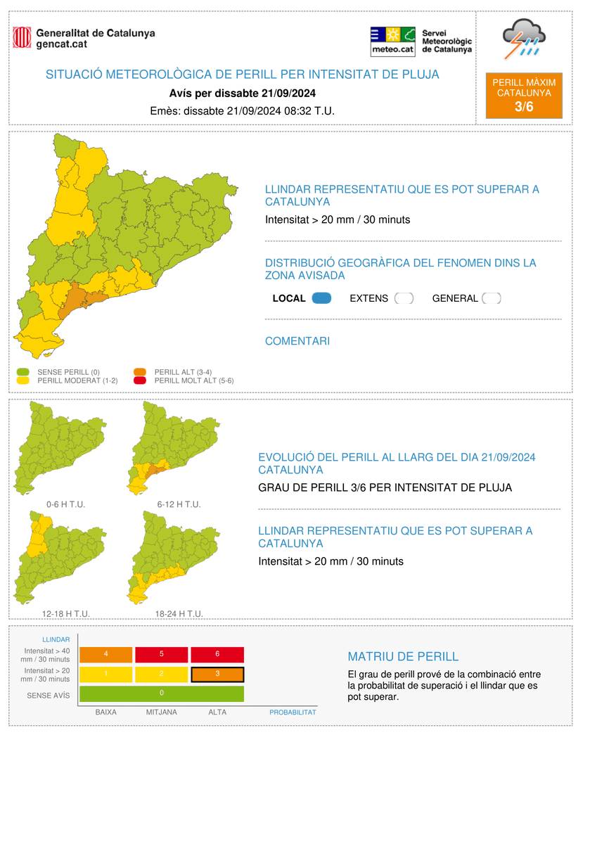 meteocat's tweet photo. ⚠️El Servei Meteorològic de Catalunya ha actualitzat l'avís de situació meteorològica de perill (#avisosSMP) per intensitat de pluja⚠️

➡ ds. 08:00 - dg. 20:00 h.
➡ Intensitat màxima > 20 mm / 30 min.
➡ Grau de perill màxim: 2/6 🟡

Hora local (h) = TU+2 https://t.co/1YwghitNoV