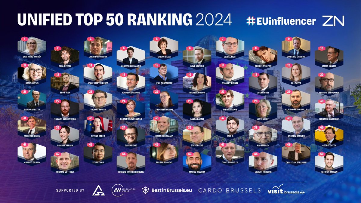 The Unified Ranking Revealed 🏆

Let’s celebrate the top influencers shaping a Brave New EU throughout social media platforms with impactful discussions and fresh perspectives on the EU's future!

Check our website to explore all the #EUinfluencer 2024 rankings👉