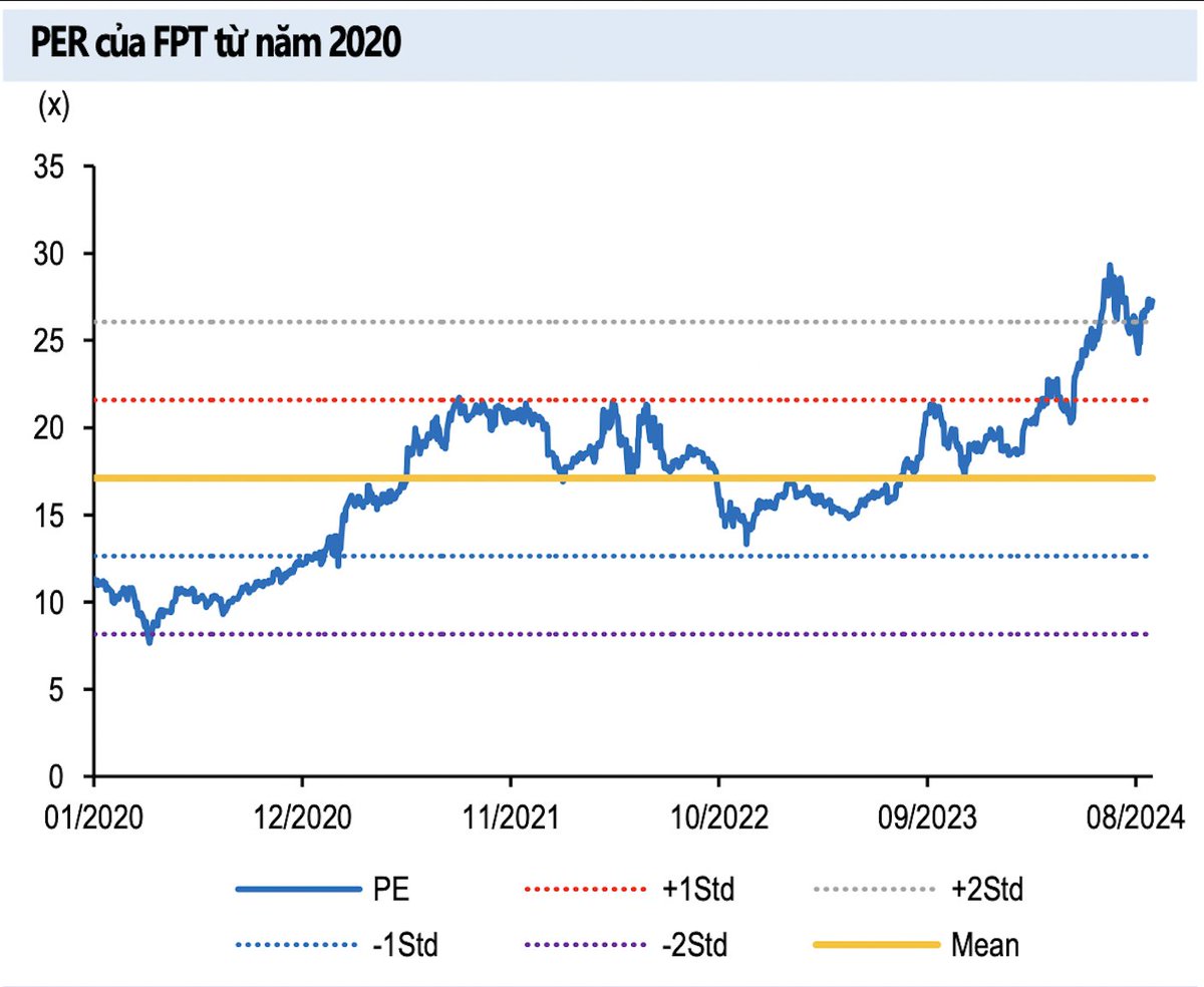 Daniel with an L tweet media